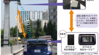 ETC2.0の渋滞情報が地味に便利！クルマ買うなら車載器購入助成キャンペーンを使ってさらにお得に。