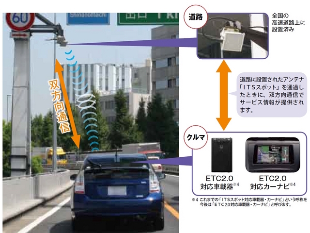 ETC2.0の渋滞情報が地味に便利！クルマ買うなら車載器購入助成キャンペーンを使ってさらにお得に。